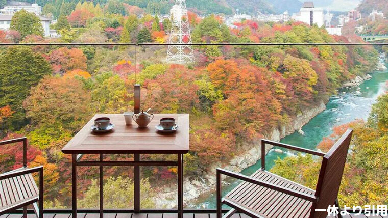 鬼怒川金谷ホテルの客室からの眺めの画像